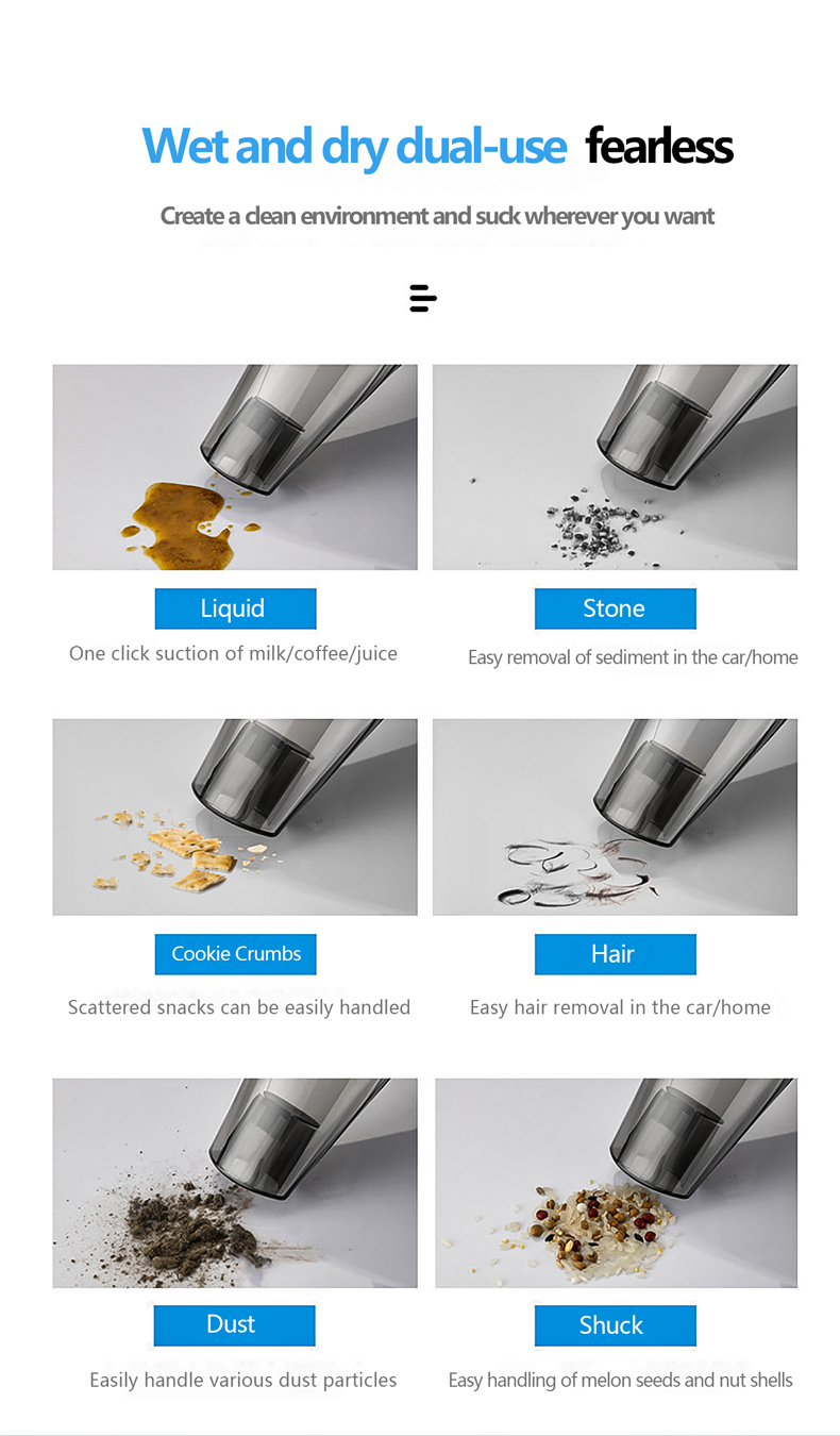 Wet/Dry Car Vacuum Cleaner - 90W DC12V, F6 HEPA Filter, 0.5L Dust Cup, 4.5M Cable (Wired/Wireless Option), Crevice Tool, Brush, Hose & Storage Bag Included