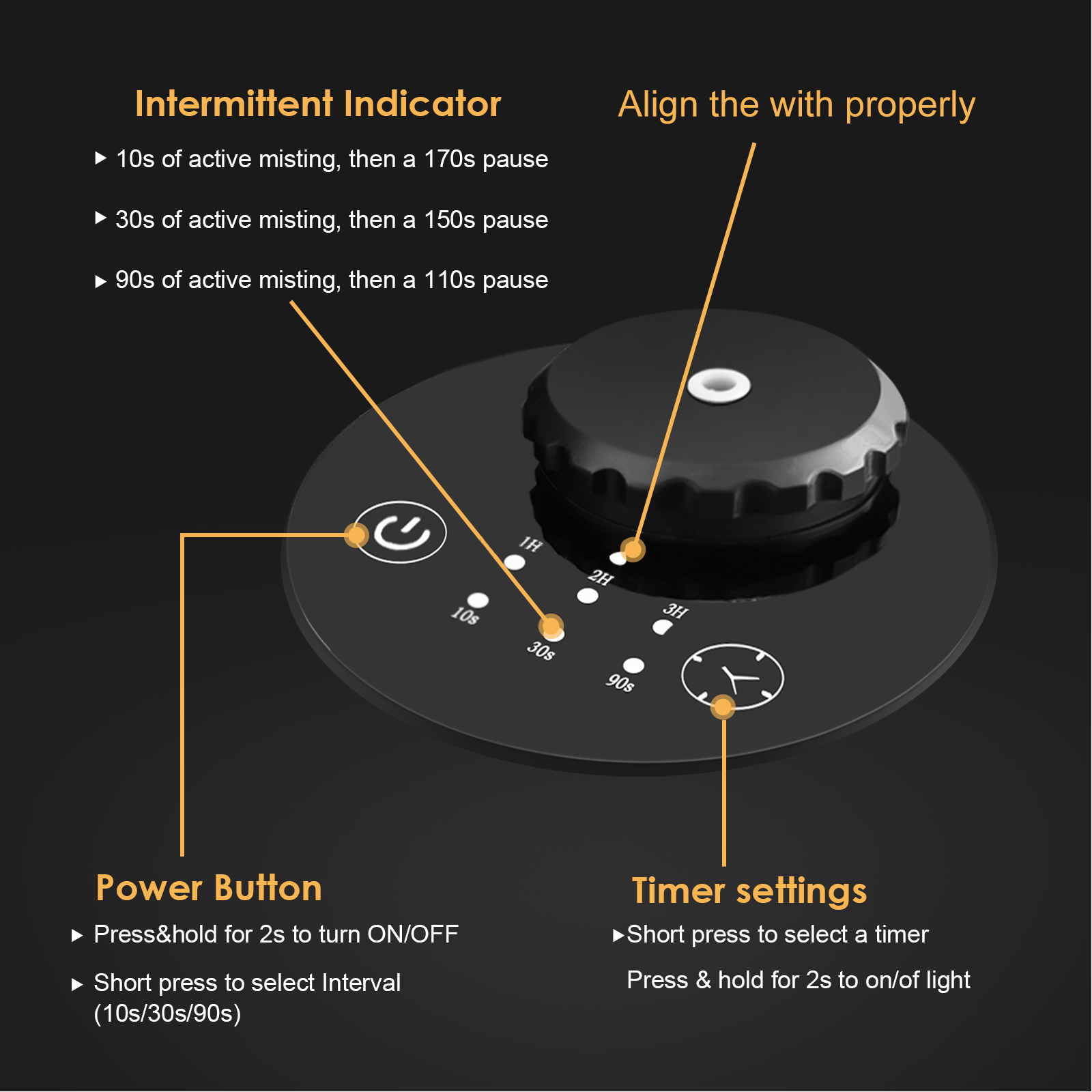 Cylindrical Essential Oil Diffuser | Ultra-Quiet, 3 Timer Modes (1H/2H/3H) & Adjustable Mist