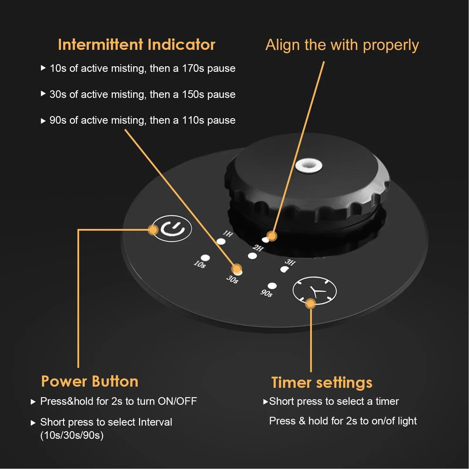 Close-up of black diffuser control panel showing power button, timer settings, and intermittent misting intervals