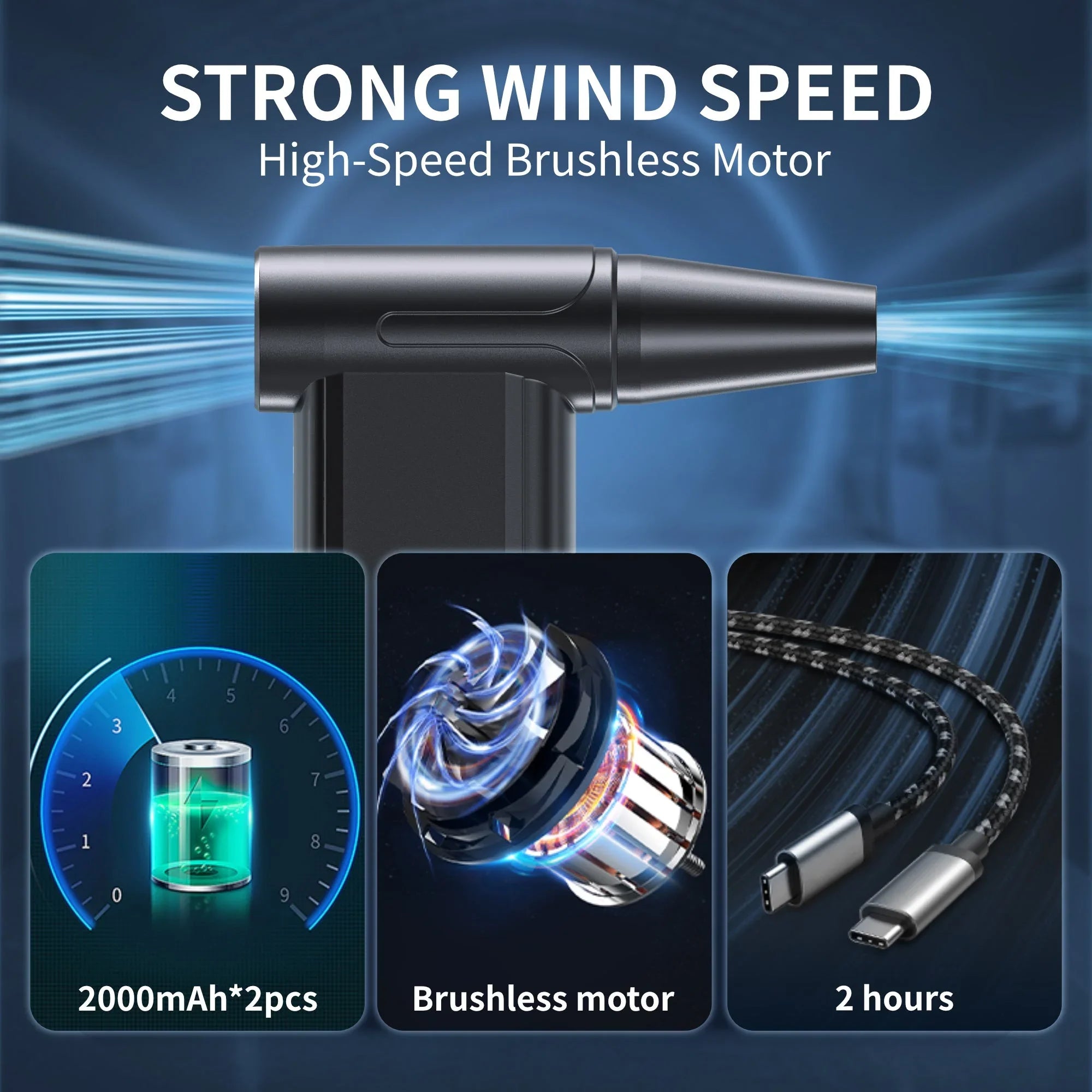 High-speed brushless motor device with strong wind speed, dual 2000mAh batteries, and 2-hour USB-C charging