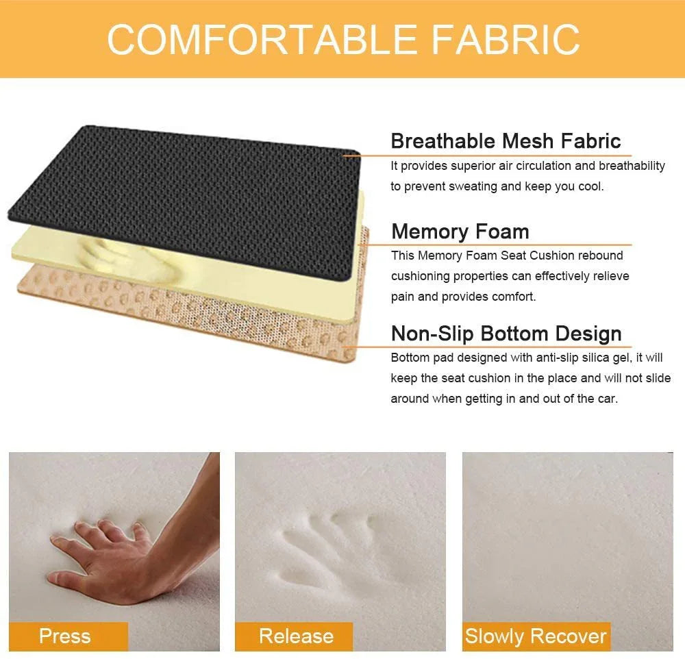 Diagram of memory foam seat cushion layers with breathable mesh fabric, memory foam, and non-slip bottom